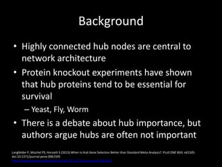 Background
• Highly connected hub nodes are central to
network architecture
• Protein knockout experiments have shown
that hub proteins tend to be essential for
survival
– Yeast, Fly, Worm
• There is a debate about hub importance, but
authors argue hubs are often not important
Langfelder P, Mischel PS, Horvath S (2013) When Is Hub Gene Selection Better than Standard Meta-Analysis?. PLoS ONE 8(4): e61505.
doi:10.1371/journal.pone.0061505
http://www.plosone.org/article/info:doi/10.1371/journal.pone.0061505
 