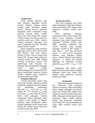 Analisis Data
      Untuk menguji hipotesis yang                 Interprestasi Data
telah diajukan, digunakan analisis                 Dari hasil pengujian data diatas
korelasi sedrhana. Adapun analisis            dapat disimpulkan bahwaada hubugan
tersebut dapat dijelaskan sebagai             antara hasil belajar PPL dengan minat
berikut: Analisis korelasi sederhana          mahasiswa memilih profesi guru
digunakan untuk mengetahui harga              SMK.
koefisien korelasi antara variable                Hasil        pengujian        hipotesis
bebas yaitu hasil belajar PPL dengan          menunjukan bahwa hasil belajar PPL
variable terikat yaitu minat mahasiswa        bukan secara kebetulan memiliki
memilih profesi guru SMK. Analisis            hubungan yang positif dengan minat
korelasi sederhana digunakan pula             mahasiswa memilih profesi guru
untuk mengetahui besarnya koefisien           SMK, melainkan didasarkan atas
korelasi antara variable.                     analisa stastistik yang menguji
    Untuk menghitung harga koefisien          hubungan variable X dan variable Y
digunakan rumus Product Moment dari           pada taraf ά = 0,05 dan persamaan
Kall Pearson. Dari hasil analisis             regresi                         .Pengujian
korelasi Product Moment antara hasil          hipotesis yang dilakukan dengan
belajar PPL dengan minat mahasiswa            rumus Product Moment dari Pearson
memilih profesi guru SMK didapat              diperoleh rxy sebesar 0,6. Setelah
koefisien korelasinya sebesar 0,67            dilakukan uji kebenaran korelasi
(perhitungan pada lampiran 16),               diperoleh thitung ( 5,58 ) ≥ ttabel = ( 1.68
sehingga dapat disimpulkan hubungan           ).
antara            kedua         variable          Bedasarkan nilai diatas, maka
cukup/sedang,artinya hasil belajar PPL        dapat diinterpretasikan bahwa terdapat
hanya memberikan kontribusi sebesar           hubungan antara hasil belajar PPL
30,44% terhadap minat mahasiswa               denagn minat mahasiswa memilih
memilih profesi guru SMK.                     profesi guru SMK.
      Pengujian Hipotesis
      Setelah persyaratan analisis data                     Kesimpulan
teruji maka langkah selanjutnya adalah                Bedasarkan pengujian hipotesis
melakukan pengujian hipotesis dengan          dan interpretasi hasil pengujian
uji-t      berdasarkan      perhitungan       hipotesis penelitian, dapat disimpulkan
diperoleh thitung =5,58 dan ttabel 1,68       bahwa tedapat hubungan yang positif
dengan dk = n-2. Korelasi thitung lebih       antara hasil belajar PPL dengan minat
besar dari ttabel maka tolak HO, hal ini      mahasiswa untuk memilih profesi guru
berari hasil pengujian tersebut               SMK. Hubungan bersifat postif karena
menunjukan adanya hubungan antara             pergerakan kedua variable berjalan
variable X dan variable Y. Dengan             kearah yang bersamaan, bertambah
demikian dapat disimpulkan bahwa              hasil belajar PPL akan bertambah pula
terdapat hubungan positif antara hasil        minat untuk memilih profesi guru
belajar PPL dengan minat mahasiswa            SMK.
memilih profesi guru SMK.


6                      Pevote, Vol. 3, No. 5, September 2008 : 1-7
 