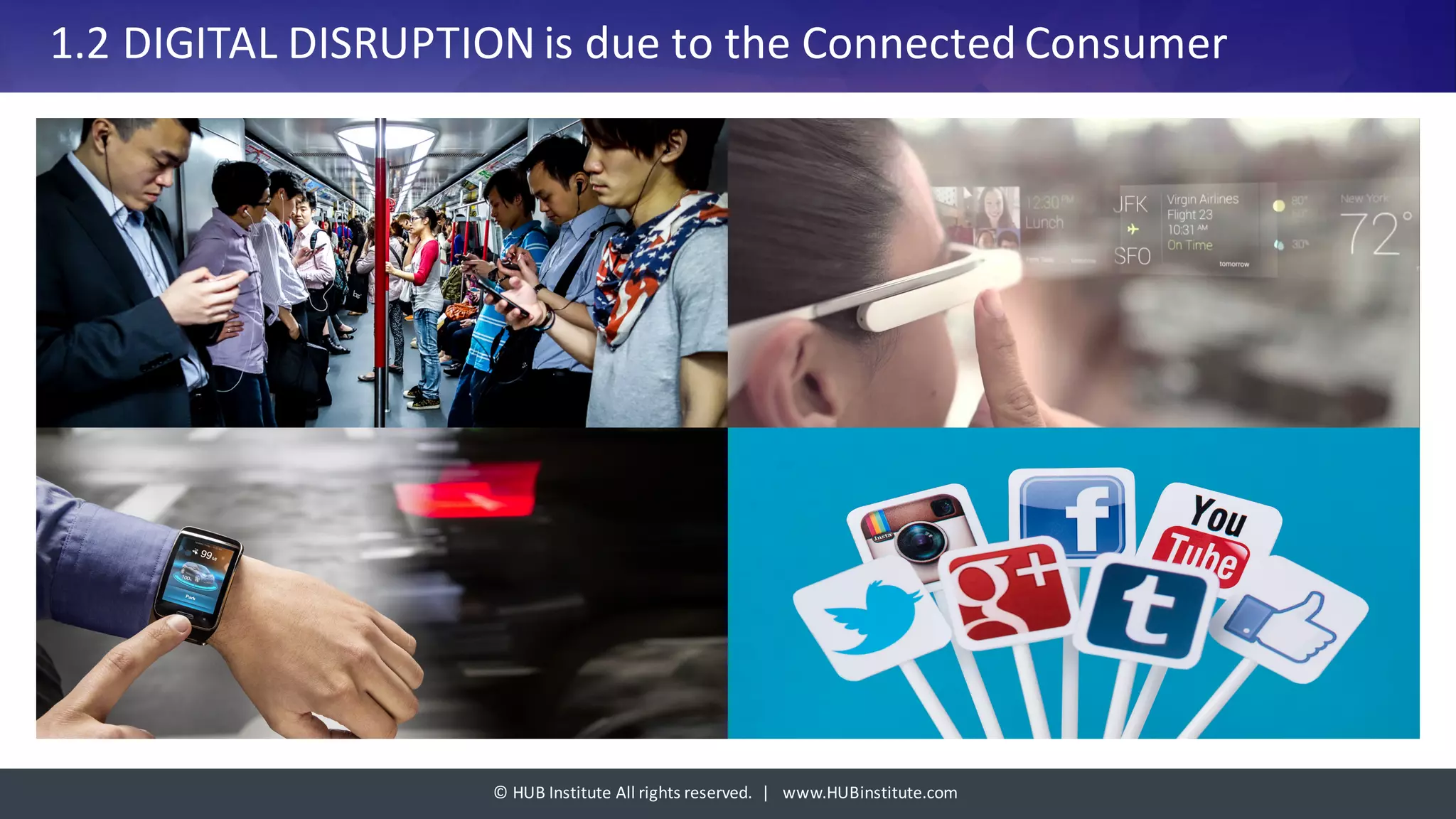 ©	HUB	Institute	All	rights	reserved.		|			www.HUBinstitute.com
1.2	DIGITAL	DISRUPTION	is	due	to	the	Connected	Consumer
 