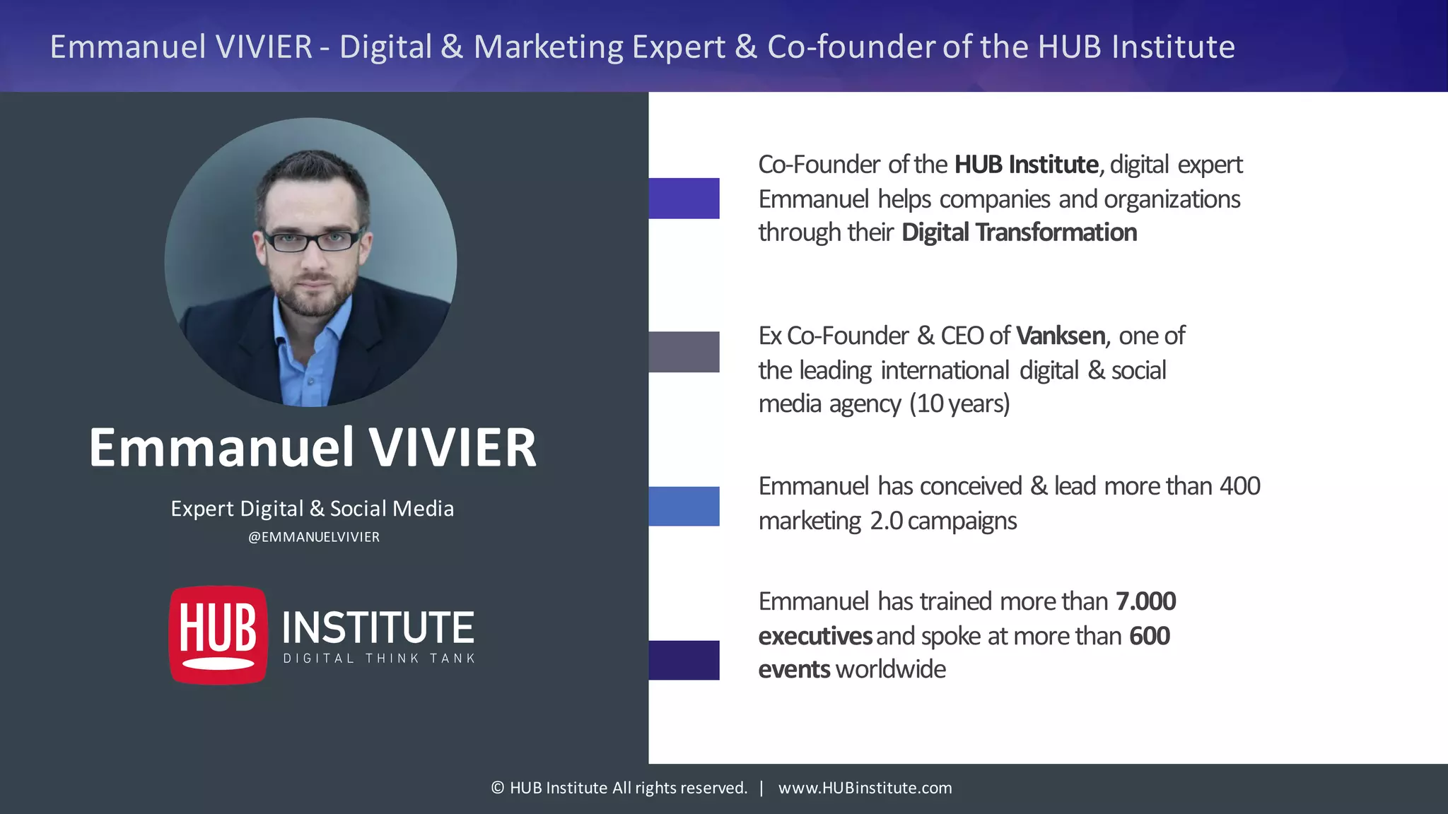 ©	HUB	Institute	All	rights	reserved.		|			www.HUBinstitute.com
Emmanuel	VIVIER	- Digital	&	Marketing	Expert	&	Co-founder	of	the	HUB	Institute
Ex	Co-Founder	&	CEO	of	Vanksen,	one	of	
the	leading	international	digital	&	social	
media	agency	(10	years)
Emmanuel	has	conceived	&	lead	more	than	400	
marketing	2.0	campaigns
Emmanuel	has	trained more	than 7.000	
executivesand	spoke atmore	than 600	
eventsworldwide
Co-Founder	of	the	HUB	Institute,	digital	expert
Emmanuel	helps	companies	and	organizations	
through	their	Digital	Transformation
Emmanuel	VIVIER
Expert	Digital	&	Social	Media
@EMMANUELVIVIER
 