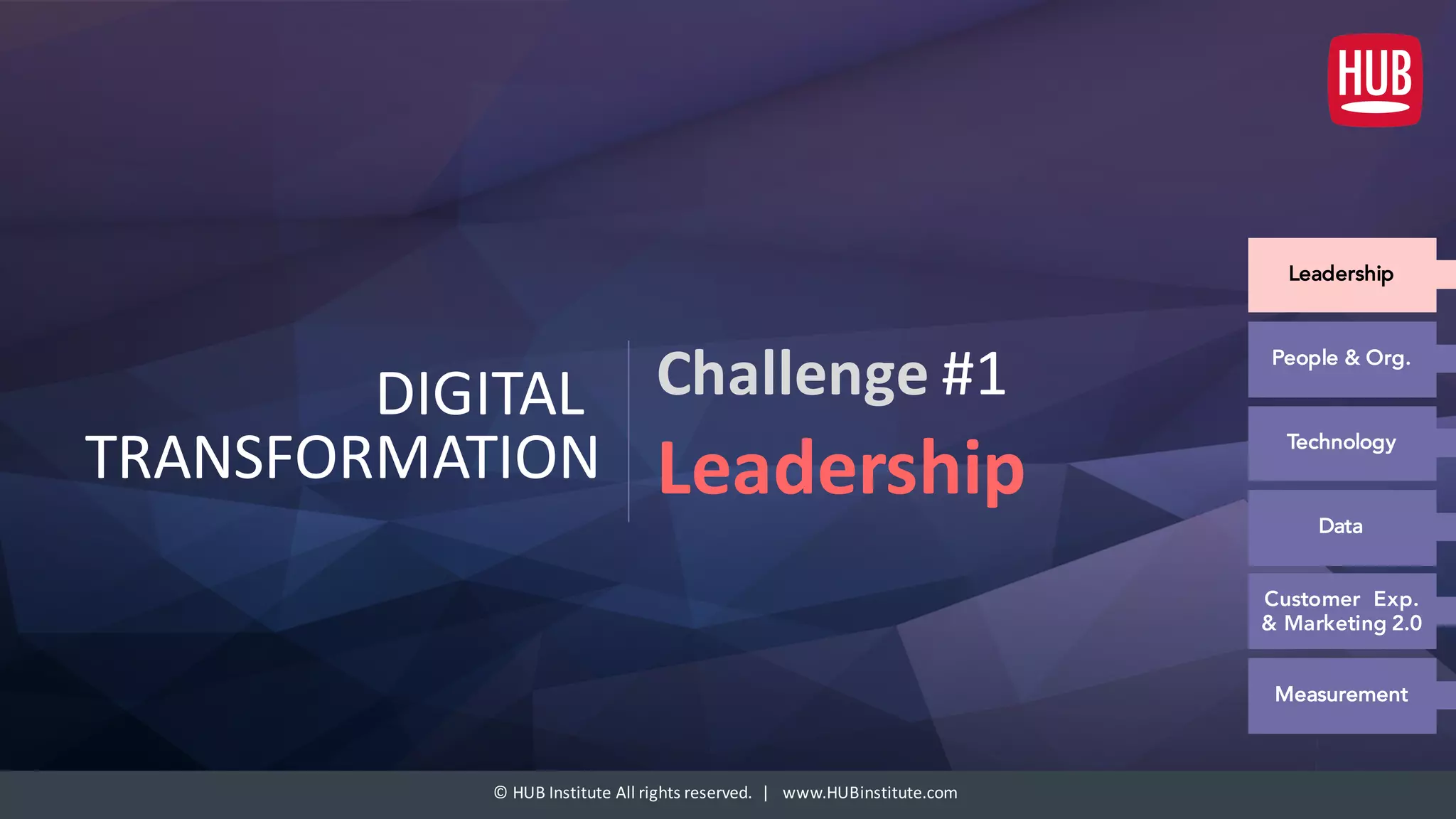 ©	HUB	Institute	All	rights	reserved.		|			www.HUBinstitute.com
DIGITAL	
TRANSFORMATION
Challenge #1
Customer Exp.
& Marketing 2.0
Technology
Data
Measurement
People & Org.
Leadership
Leadership
 