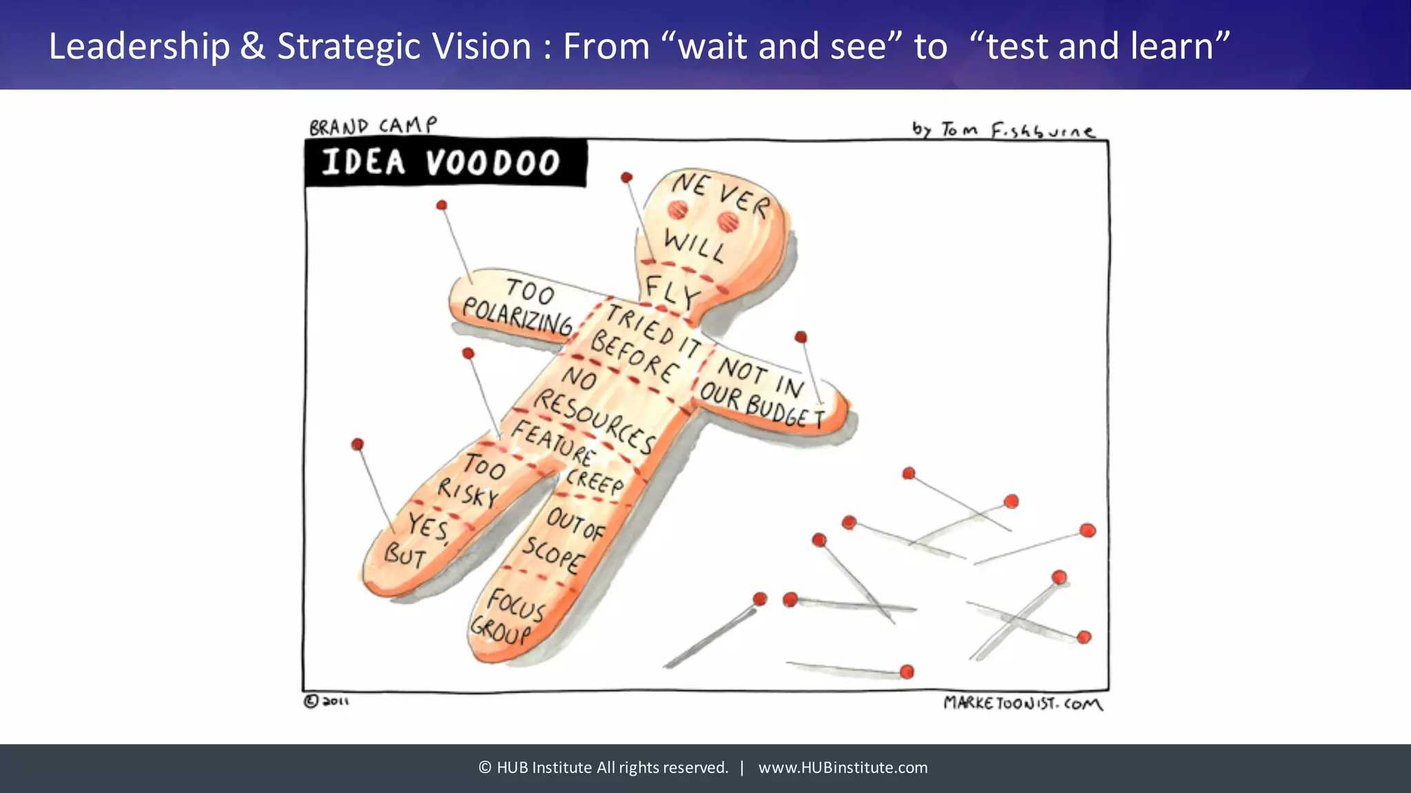 ©	HUB	Institute	All	rights	reserved.		|			www.HUBinstitute.com
Leadership	&	Strategic	Vision	:	From	“wait	and	see”	to		“test	and	learn”
 