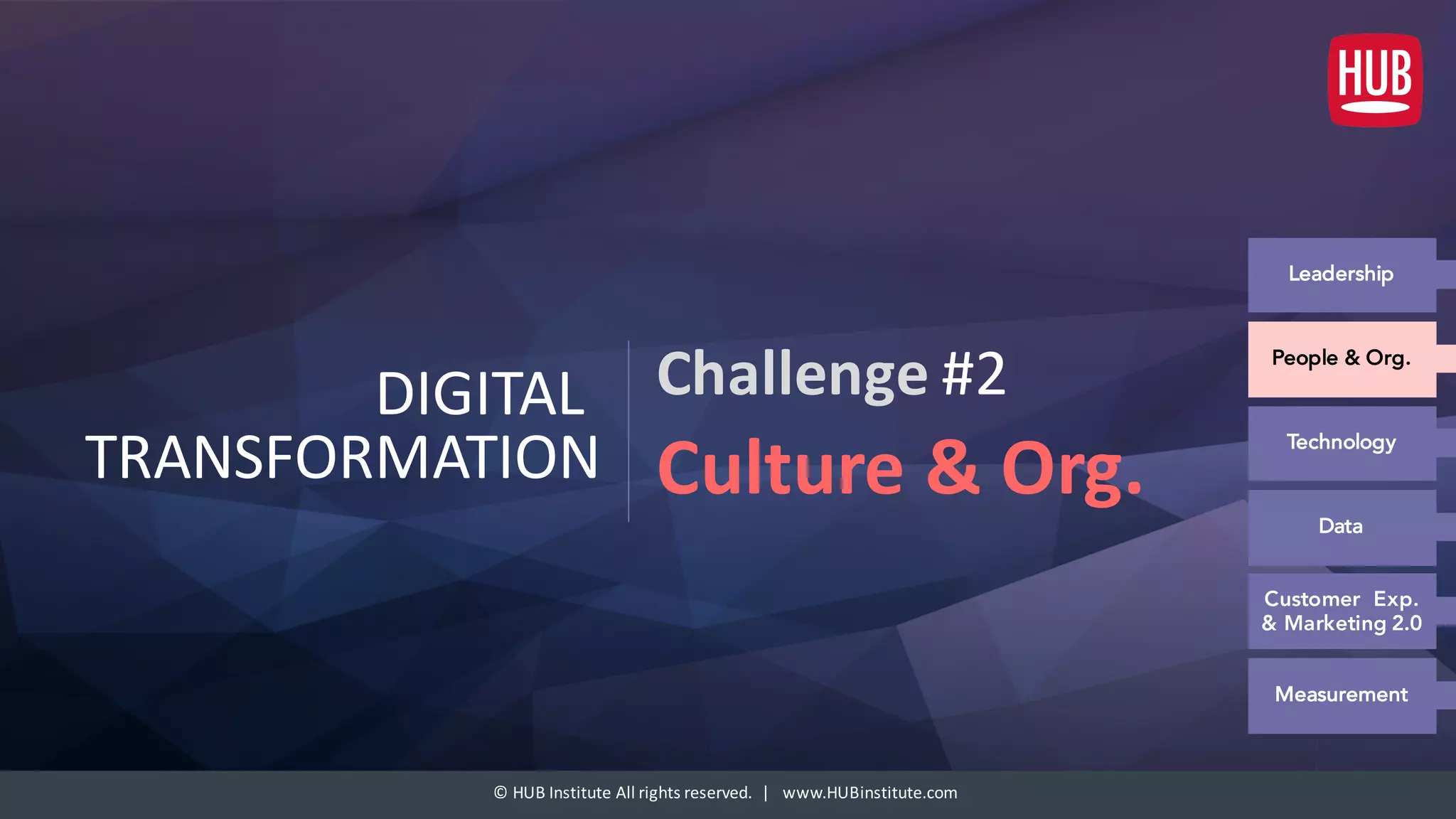©	HUB	Institute	All	rights	reserved.		|			www.HUBinstitute.com
DIGITAL	
TRANSFORMATION
Challenge #2
Customer Exp.
& Marketing 2.0
Technology
Data
Measurement
People & Org.
Leadership
Culture	&	Org.
 