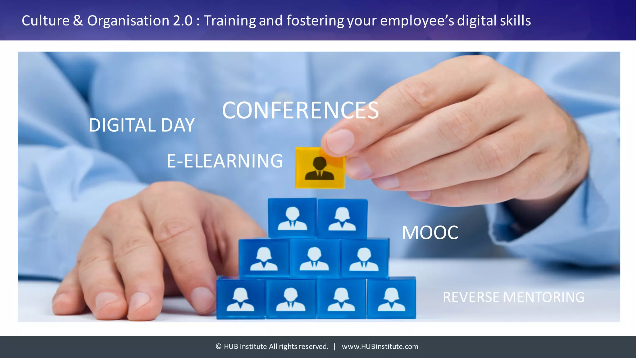 ©	HUB	Institute	All	rights	reserved.		|			www.HUBinstitute.com
Culture	&	Organisation	2.0	:	Training	and	fostering	your	employee’s	digital	skills
E-ELEARNING
MOOC
REVERSE	MENTORING
DIGITAL	DAY
CONFERENCES
 