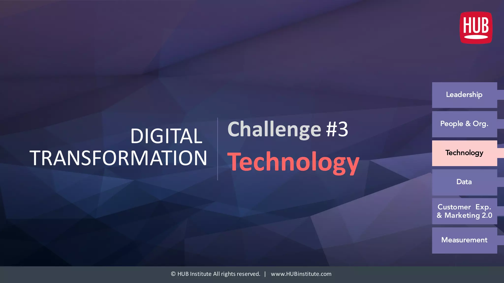 ©	HUB	Institute	All	rights	reserved.		|			www.HUBinstitute.com
DIGITAL	
TRANSFORMATION
Challenge #3
Customer Exp.
& Marketing 2.0
Technology
Data
Measurement
People & Org.
Leadership
Technology
 