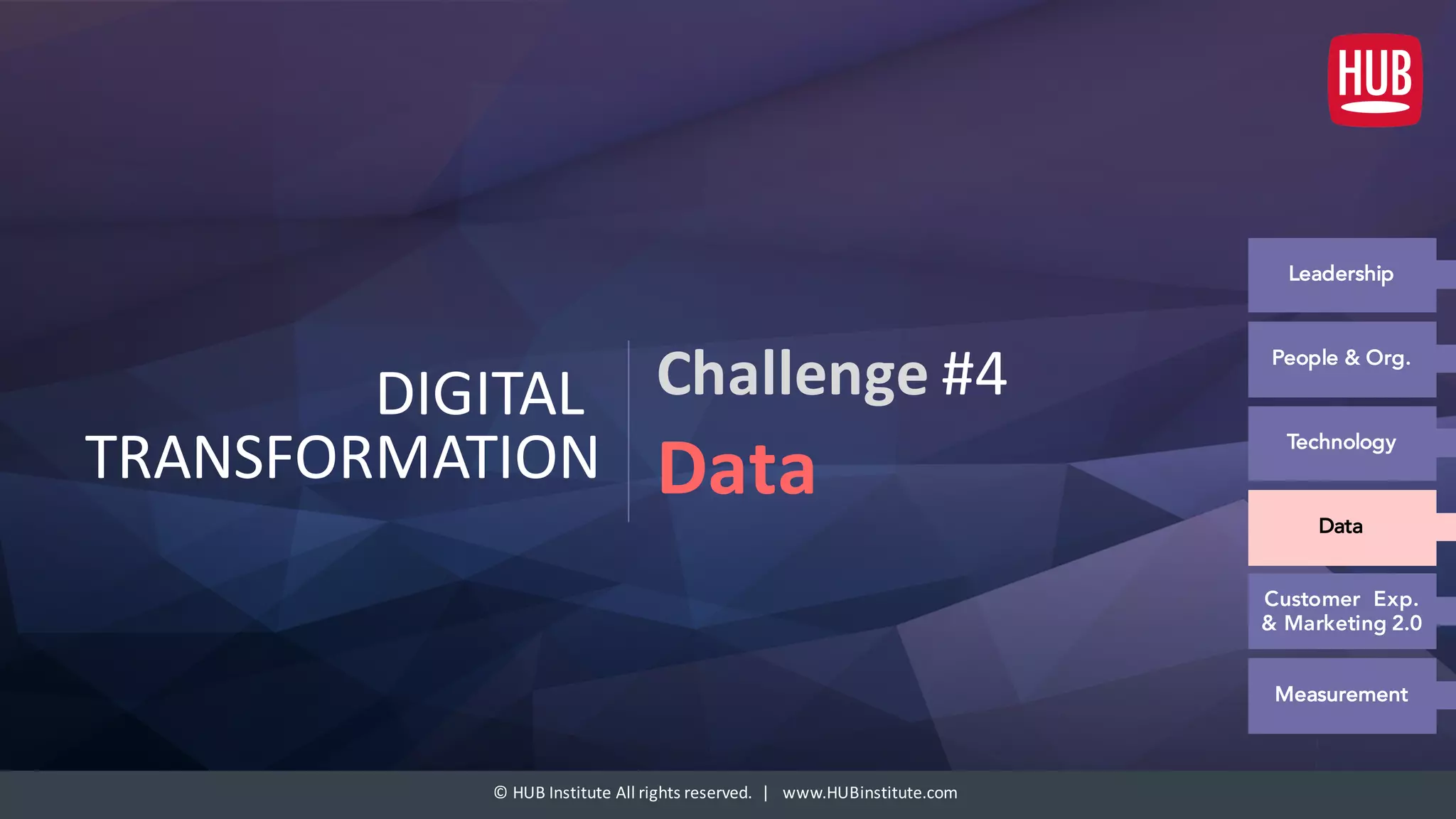 ©	HUB	Institute	All	rights	reserved.		|			www.HUBinstitute.com
DIGITAL	
TRANSFORMATION
Challenge #4
Customer Exp.
& Marketing 2.0
Technology
Data
Measurement
People & Org.
Leadership
Data
 