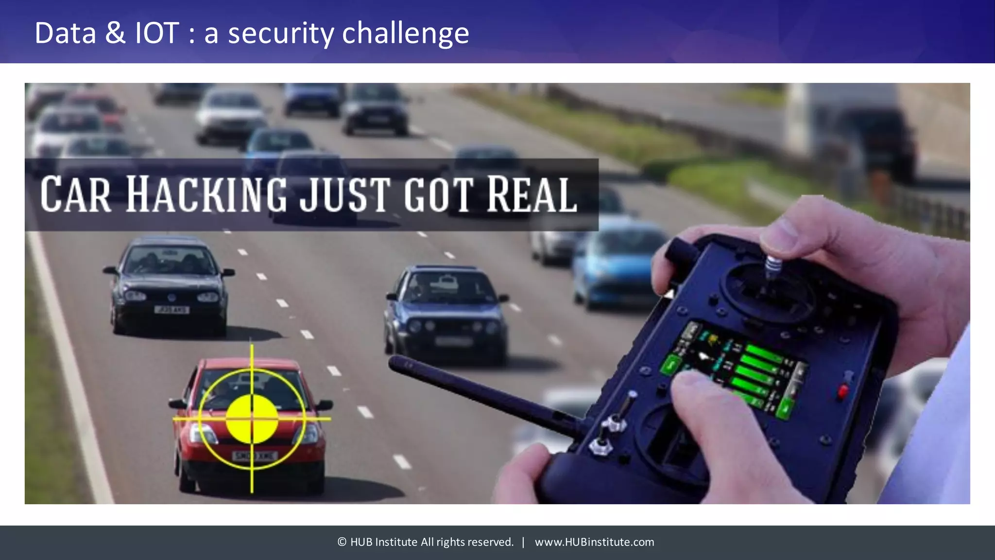 ©	HUB	Institute	All	rights	reserved.		|			www.HUBinstitute.com
Data	&	IOT	:	a	security	challenge
 