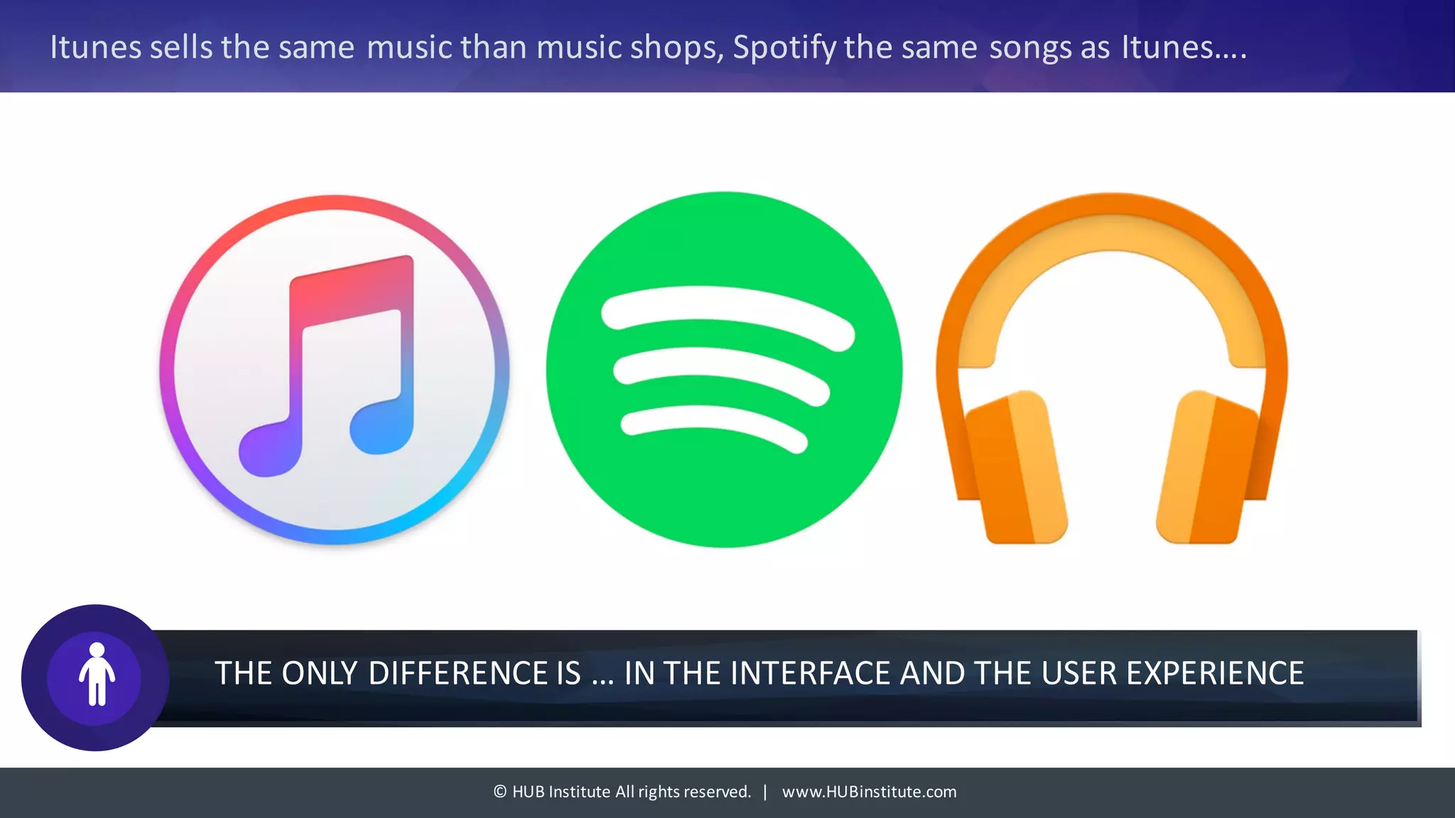 ©	HUB	Institute	All	rights	reserved.		|			www.HUBinstitute.com
Itunes sells	the	same	music	than	music	shops,	Spotify	the	same	songs	as	Itunes….
THE	ONLY	DIFFERENCE	IS	…	IN	THE	INTERFACE	AND	THE	USER	EXPERIENCE
 