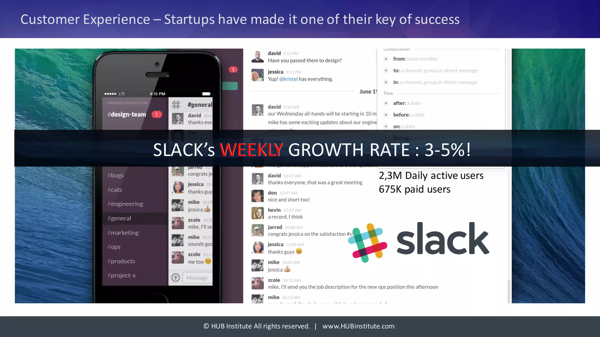 ©	HUB	Institute	All	rights	reserved.		|			www.HUBinstitute.com
Customer	Experience	– Startups	have	made	it	one	of	their	key	of	success	
SLACK’s WEEKLY	GROWTH	RATE	:	3-5%!
2,3M	Daily	active	users
675K	paid	users
WEEKLY
 