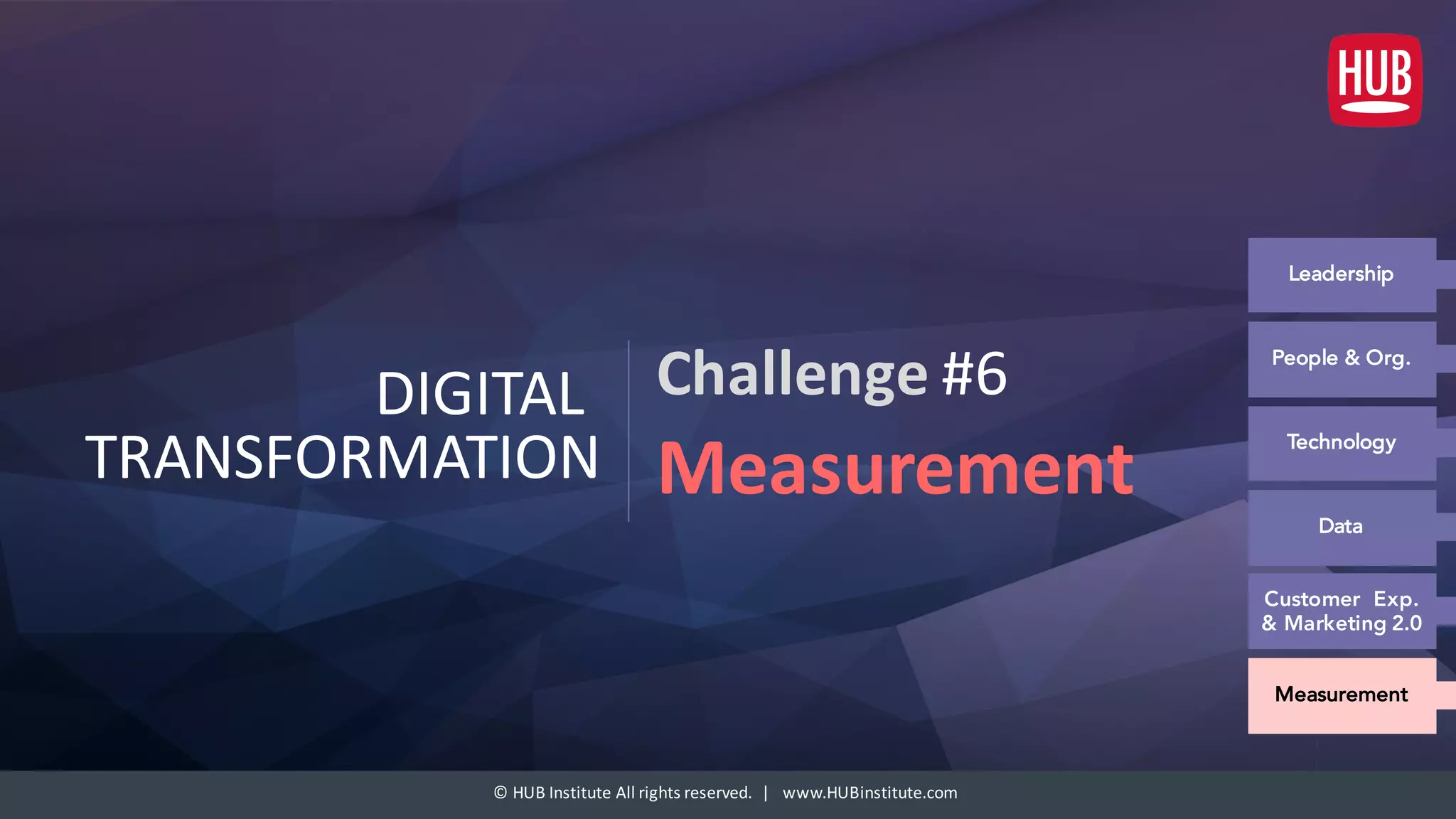 ©	HUB	Institute	All	rights	reserved.		|			www.HUBinstitute.com
DIGITAL	
TRANSFORMATION
Challenge #6
Customer Exp.
& Marketing 2.0
Technology
Data
Measurement
People & Org.
Leadership
Measurement
 