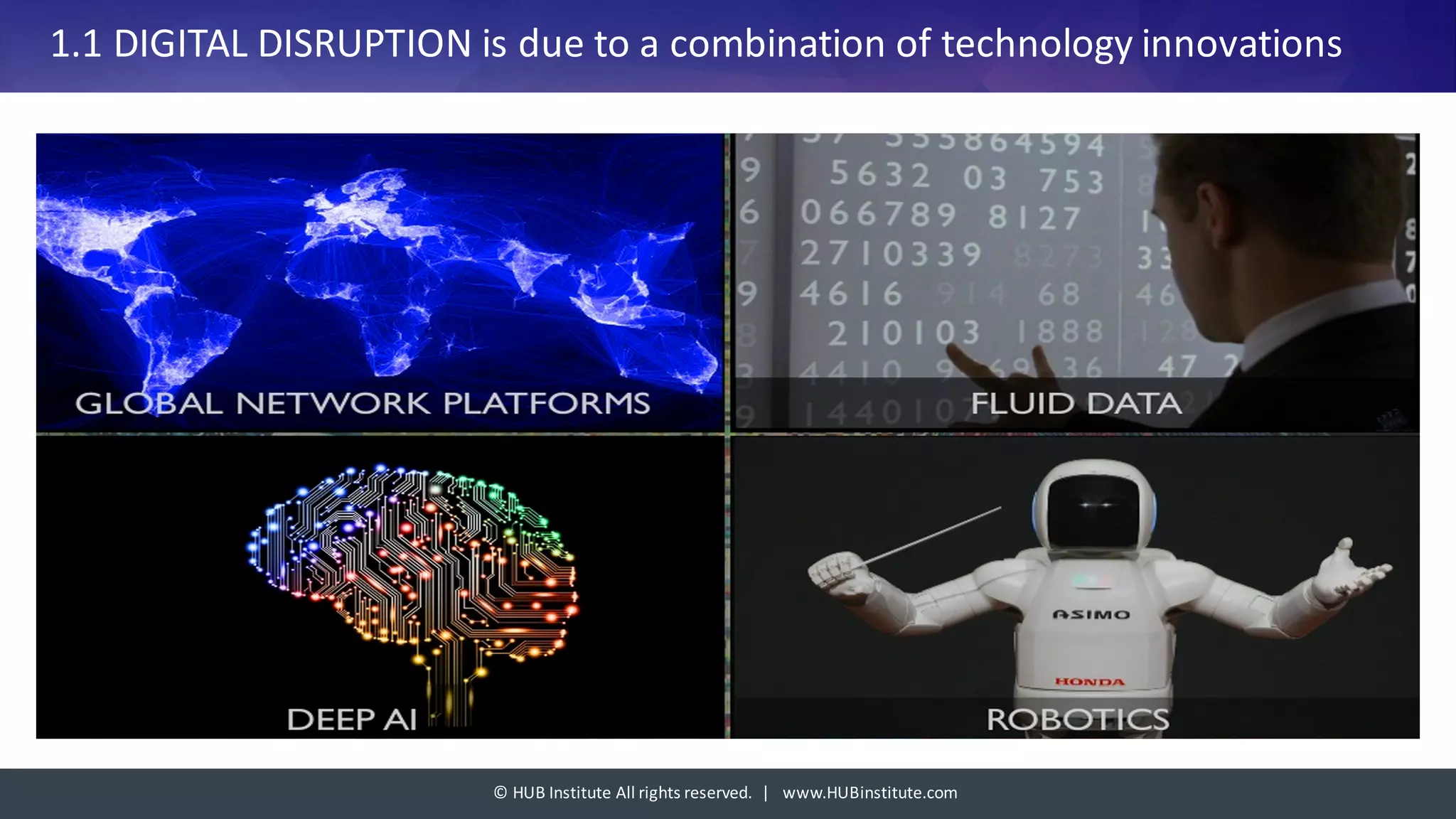 ©	HUB	Institute	All	rights	reserved.		|			www.HUBinstitute.com
1.1	DIGITAL	DISRUPTION	is	due	to	a	combination	of	technology	innovations
 