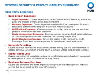 © 2018 HUB International Limited.10
NETWORK SECURITY & PRIVACY LIABILITY INSURANCE
First Party Expenses
 Data Breach Expenses
 Legal Expenses: Covers expenses to retain “breach coach” lawyer to advise and
guide the process of managing a breach incident
 Forensic Expenses: Covers expenses to retain third party computer forensics
services to determine the scope of a failure of Network Security
 Notification Expenses: Covers expenses to notify customers whose sensitive
personal information has been breached.
 Crisis Management Expenses: Covers expenses to obtain legal, public relations
or crisis management services to restore the company’s reputation.
 Credit Monitoring Expenses: Covers the cost of credit monitoring, credit
freezing or fraud alert service expenses for breaches of true identity data.
 Network Extortion
Covers extortion monies and associated expenses arising out of a criminal threat to
release sensitive information or bring down a network unless consideration is made.
 Digital Asset Loss
Covers costs incurred to replace, restore or recollect data which has been corrupted
or destroyed as a result of a network security failure.
 Business Interruption Loss
Covers loss of income and extra expense arising out of the interruption of network
service due to an attack on the insured’s network.
 