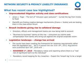 © 2018 HUB International Limited.5
NETWORK SECURITY & PRIVACY LIABILITY INSURANCE
What has recent case law highlighted?
 Unprecedented litigation activity and class certifications
 Jones v. Tsige – The tort of “intrusion upon seclusion” – turned the tap from trickle
to flood
 Plaintiffs are finding creative damage mechanisms (Evans v. Scotia) and are testing
them in the class action forum
 Breach incidents giving rise to collateral damage
 Directors, officers and management teams are now being held to account
 “Business to business” claims on the rise – consumers as victims seek
compensation from banks who bring suit against the original corporate victim
 Legislative landscape – change has arrived
 The courts have been creating the framework for response requirements rather
than the legislation but … Bill S-4 passed into law June 18th, 2015, Regulations
were published April 18th, 2018 and …
 NOVEMBER 1st, 2018 – Mandatory notice and reporting where there is a “real
risk of significant harm to the individual”
 Mandatory record keeping for ALL breaches – Expect the ‘breach log’ to be a target
 