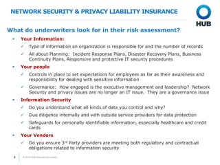 © 2018 HUB International Limited.8
NETWORK SECURITY & PRIVACY LIABILITY INSURANCE
What do underwriters look for in their risk assessment?
 Your Information:
 Type of information an organization is responsible for and the number of records
 All about Planning: Incident Response Plans, Disaster Recovery Plans, Business
Continuity Plans, Responsive and protective IT security procedures
 Your people
 Controls in place to set expectations for employees as far as their awareness and
responsibility for dealing with sensitive information
 Governance: How engaged is the executive management and leadership? Network
Security and privacy issues are no longer an IT issue. They are a governance issue
 Information Security
 Do you understand what all kinds of data you control and why?
 Due diligence internally and with outside service providers for data protection
 Safeguards for personally identifiable information, especially healthcare and credit
cards
 Your Vendors
 Do you ensure 3rd Party providers are meeting both regulatory and contractual
obligations related to information security
 