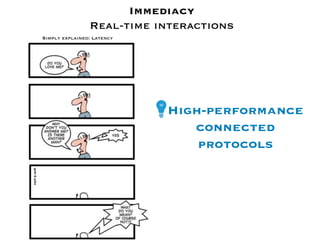 Immediacy
                Real-time interactions
Simply explained: Latency




                            High-performance
                               connected
                                protocols
 