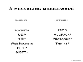 A messaging middleware

  transports    serializers




 sockets
        JSON
   UDP
        MsgPack*
   TCP 
       Protobuf*
WebSockets
     Thrift*
  HTTP
  MQTT*

                              •  Coming soon
 