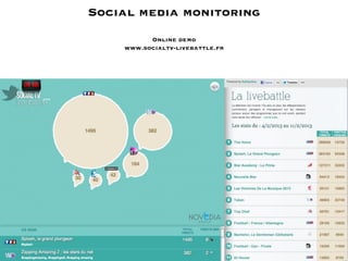 Social media monitoring
                
                
          Online demo
    www.socialtv-livebattle.fr

                
 