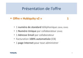 Présentation de l offre
         Présentation de l’offre

Offre « Hubiquity v2 »                           1

•   1 numéro de standard téléphonique (08AB, 09AB)
•   1 Numéro Unique par collaborateur (09AB)
•   1 Adresse Email par collaborateur
    1 Adresse Email par collaborateur
•   Facturation 100% automatisée (CB)
•   1 page Internet pour tout administrer
    1      I t    t      t t d i it


                                                     15
 