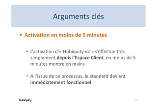 Arguments clés
             Arguments clés

Activation en moins de 5 minutes

• L’activation d’« Hubiquity v2 » s’effectue très 
  simplement depuis l’Espace Client, en moins de 5 
  minutes montre en mains

• A l’issue de ce processus, le standard devient 
  immédiatement fonctionnel


                                                    25
 