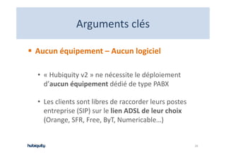 Arguments clés
             Arguments clés

Aucun équipement – Aucun logiciel

• « Hubiquity v2 » ne nécessite le déploiement 
  d’aucun équipement dédié de type PABX

• Les clients sont libres de raccorder leurs postes 
  entreprise (SIP) sur le lien ADSL de leur choix 
  (Orange, SFR, Free, ByT, Numericable…)


                                                       26
 