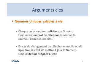 Arguments clés
            Arguments clés

Numéros Uniques valables à vie

• Chaque collaborateur redirige son Numéro 
  Unique vers autant de téléphones souhaités 
  (bureau, domicile, mobile…)

• En cas de changement de téléphone mobile ou de 
  ligne fixe, il suffit de mettre à jour le Numéro 
  Unique depuis l’Espace Client

                                                  28
 