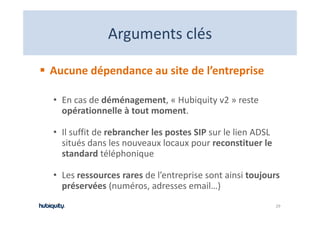 Arguments clés
              Arguments clés

Aucune dépendance au site de l’entreprise

• En cas de déménagement, « Hubiquity v2 » reste 
  opérationnelle à tout moment.
  opérationnelle à tout moment.

• Il suffit de rebrancher les postes SIP sur le lien ADSL 
  situés dans les nouveaux locaux pour reconstituer le 
  standard téléphonique

• Les ressources rares de l’entreprise sont ainsi toujours
  p
  préservées (numéros, adresses email…)
             (         ,                  )
                                                             29
 