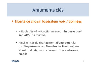 Arguments clés
            Arguments clés

Liberté de choisir l’opérateur voix / données

• « Hubiquity v2 » fonctionne avec n’importe quel 
  lien ADSL du marché

• Ainsi, en cas de changement d’opérateur, la 
  société préserve son Numéro de Standard, ses 
  Numéros Uniques et chacune de ses adresses 
  emails

                                                     30
 