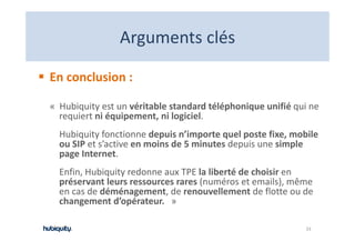 Arguments clés
                Arguments clés

En conclusion :

« Hubiquity est un véritable standard téléphonique unifié qui ne 
  requiert ni équipement, ni logiciel.
  Hubiquity fonctionne depuis n’importe quel poste fixe, mobile 
  ou SIP et s’active en moins de 5 minutes depuis une simple 
  page Internet.
  page Internet
  Enfin, Hubiquity redonne aux TPE la liberté de choisir en 
  préservant leurs ressources rares (numéros et emails), même 
  préservant leurs ressources rares (numéros et emails) même
  en cas de déménagement, de renouvellement de flotte ou de 
  changement d’opérateur.   »

                                                             33
 