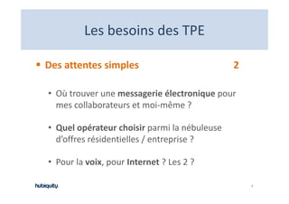 Les besoins des TPE
         Les besoins des TPE

Des attentes simples                           2

• Où trouver une messagerie électronique pour 
  mes collaborateurs et moi‐même ?
        ll b              i ê     ?

• Q l é t
  Quel opérateur choisir parmi la nébuleuse 
                    h ii         i l éb l
  d’offres résidentielles / entreprise ? 

• Pour la voix, pour Internet ? Les 2 ?

                                                   4
 
