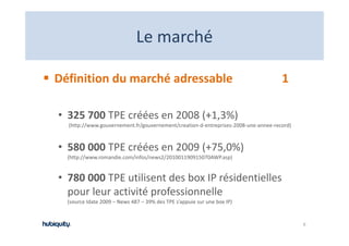 Le marché
                              Le marché

Définition du marché adressable                                                     1

• 325 700 TPE créées en 2008 (+1,3%)
  (http://www.gouvernement.fr/gouvernement/creation‐d‐entreprises‐2008‐une‐annee‐record)



• 580 000 TPE créées en 2009 (+75,0%) 
                             (   , )
  (http://www.romandie.com/infos/news2/201001190915070AWP.asp)


• 780 000 TPE utilisent des box IP résidentielles
  780 000 TPE utilisent des box IP résidentielles 
  pour leur activité professionnelle
  (source Idate 2009 – News 487 – 39% des TPE s’appuie sur une box IP)


                                                                                           6
 