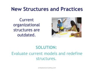 New Structures and Practices
Current
organizational
structures are
outdated.
SOLUTION:
Evaluate current models and redefine
structures.
emilydavisconsulting.com

 
