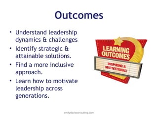 Outcomes
• Understand leadership
dynamics & challenges
• Identify strategic &
attainable solutions.
• Find a more inclusive
approach.
• Learn how to motivate
leadership across
generations.
emilydavisconsulting.com

 