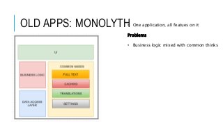 OLD APPS: MONOLYTH• One application, all featues on it
Problems
• Business logic mixed with common thinks
 