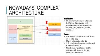 NOWADAYS: COMPLEX
ARCHITECTURE
Evolution:
• Use external services to get
better performance with
emebedded services (elastic
search,solr,keebana,slunk,
redis…)
Cons:
• Lot of service to mantain or lot
of fee to pay
• Many integration to do
• 1:1 coulping between code and
external service
• Need many professionist to
manage all system (in on
premise scenario)
$
$
$
 