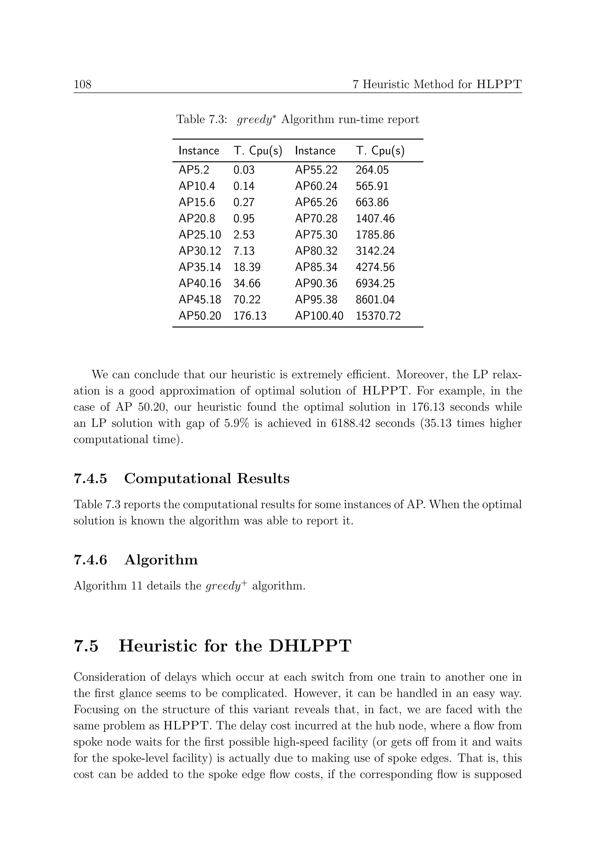 108                                                    7 Heuristic Method for HLPPT

                    Table 7.3: greedy ∗ Algorithm run-time report

                    Instance   T. Cpu(s) Instance      T. Cpu(s)
                    AP5.2      0.03        AP55.22     264.05
                    AP10.4     0.14        AP60.24     565.91
                    AP15.6     0.27        AP65.26     663.86
                    AP20.8     0.95        AP70.28     1407.46
                    AP25.10    2.53        AP75.30     1785.86
                    AP30.12    7.13        AP80.32     3142.24
                    AP35.14    18.39       AP85.34     4274.56
                    AP40.16    34.66       AP90.36     6934.25
                    AP45.18    70.22       AP95.38     8601.04
                    AP50.20    176.13      AP100.40    15370.72



    We can conclude that our heuristic is extremely eﬃcient. Moreover, the LP relax-
ation is a good approximation of optimal solution of HLPPT. For example, in the
case of AP 50.20, our heuristic found the optimal solution in 176.13 seconds while
an LP solution with gap of 5.9% is achieved in 6188.42 seconds (35.13 times higher
computational time).


7.4.5    Computational Results
Table 7.3 reports the computational results for some instances of AP. When the optimal
solution is known the algorithm was able to report it.


7.4.6    Algorithm
Algorithm 11 details the greedy + algorithm.




7.5     Heuristic for the DHLPPT
Consideration of delays which occur at each switch from one train to another one in
the ﬁrst glance seems to be complicated. However, it can be handled in an easy way.
Focusing on the structure of this variant reveals that, in fact, we are faced with the
same problem as HLPPT. The delay cost incurred at the hub node, where a ﬂow from
spoke node waits for the ﬁrst possible high-speed facility (or gets oﬀ from it and waits
for the spoke-level facility) is actually due to making use of spoke edges. That is, this
cost can be added to the spoke edge ﬂow costs, if the corresponding ﬂow is supposed
 