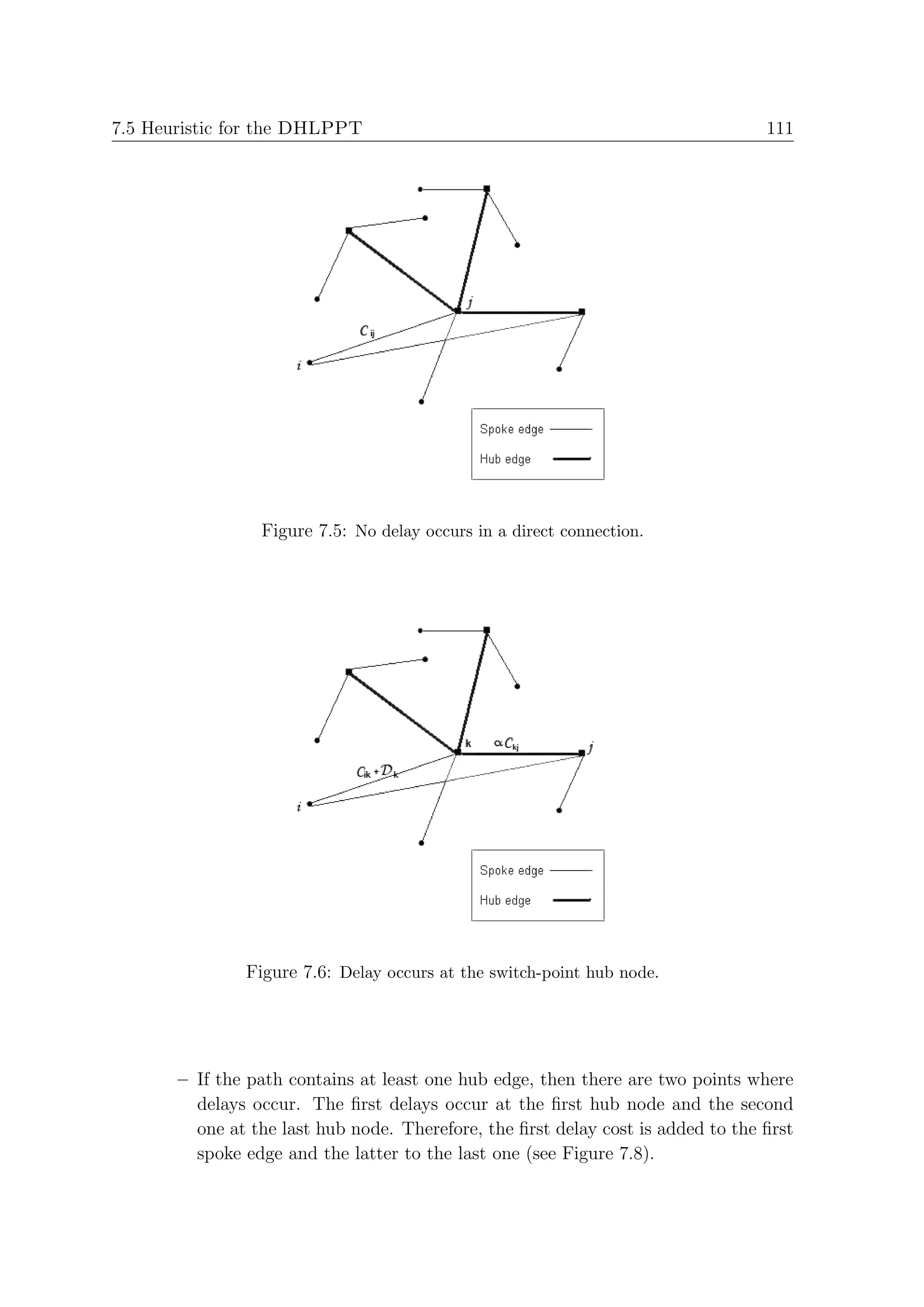 7.5 Heuristic for the DHLPPT                                                      111




                 Figure 7.5: No delay occurs in a direct connection.




               Figure 7.6: Delay occurs at the switch-point hub node.




       – If the path contains at least one hub edge, then there are two points where
         delays occur. The ﬁrst delays occur at the ﬁrst hub node and the second
         one at the last hub node. Therefore, the ﬁrst delay cost is added to the ﬁrst
         spoke edge and the latter to the last one (see Figure 7.8).
 