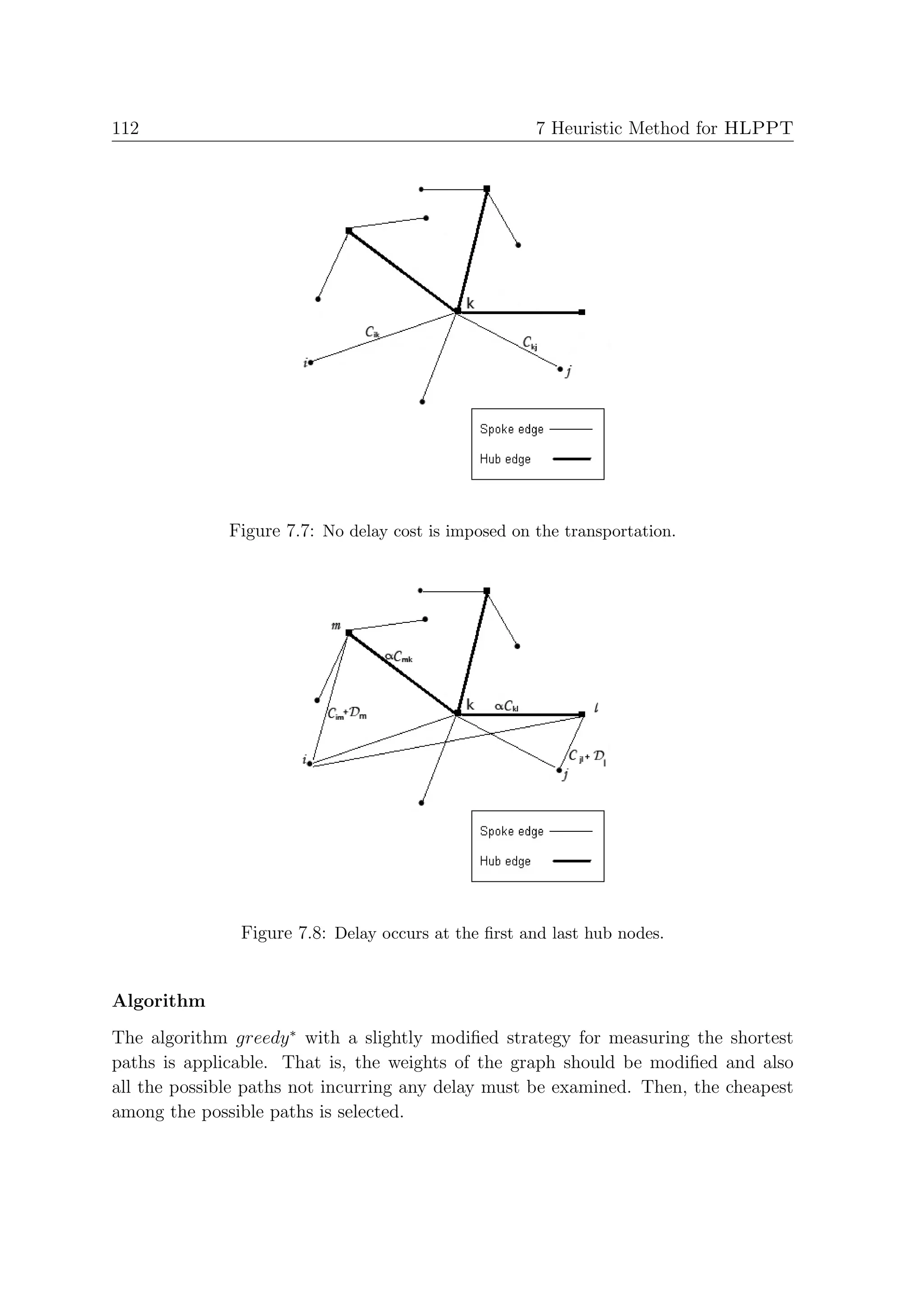 112                                                   7 Heuristic Method for HLPPT




              Figure 7.7: No delay cost is imposed on the transportation.




               Figure 7.8: Delay occurs at the ﬁrst and last hub nodes.


Algorithm
The algorithm greedy ∗ with a slightly modiﬁed strategy for measuring the shortest
paths is applicable. That is, the weights of the graph should be modiﬁed and also
all the possible paths not incurring any delay must be examined. Then, the cheapest
among the possible paths is selected.
 