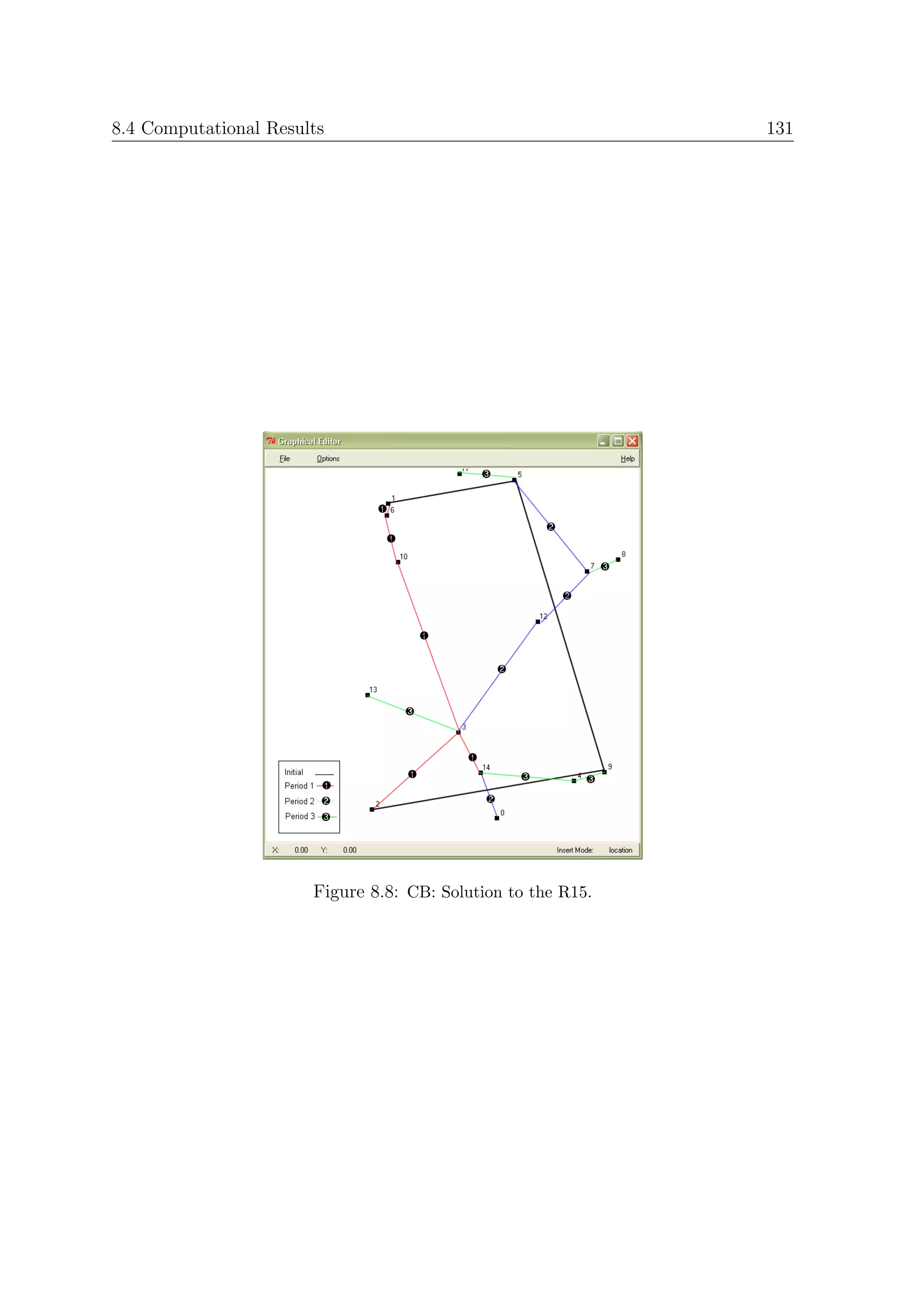 8.4 Computational Results                                     131




                       Figure 8.8: CB: Solution to the R15.
 