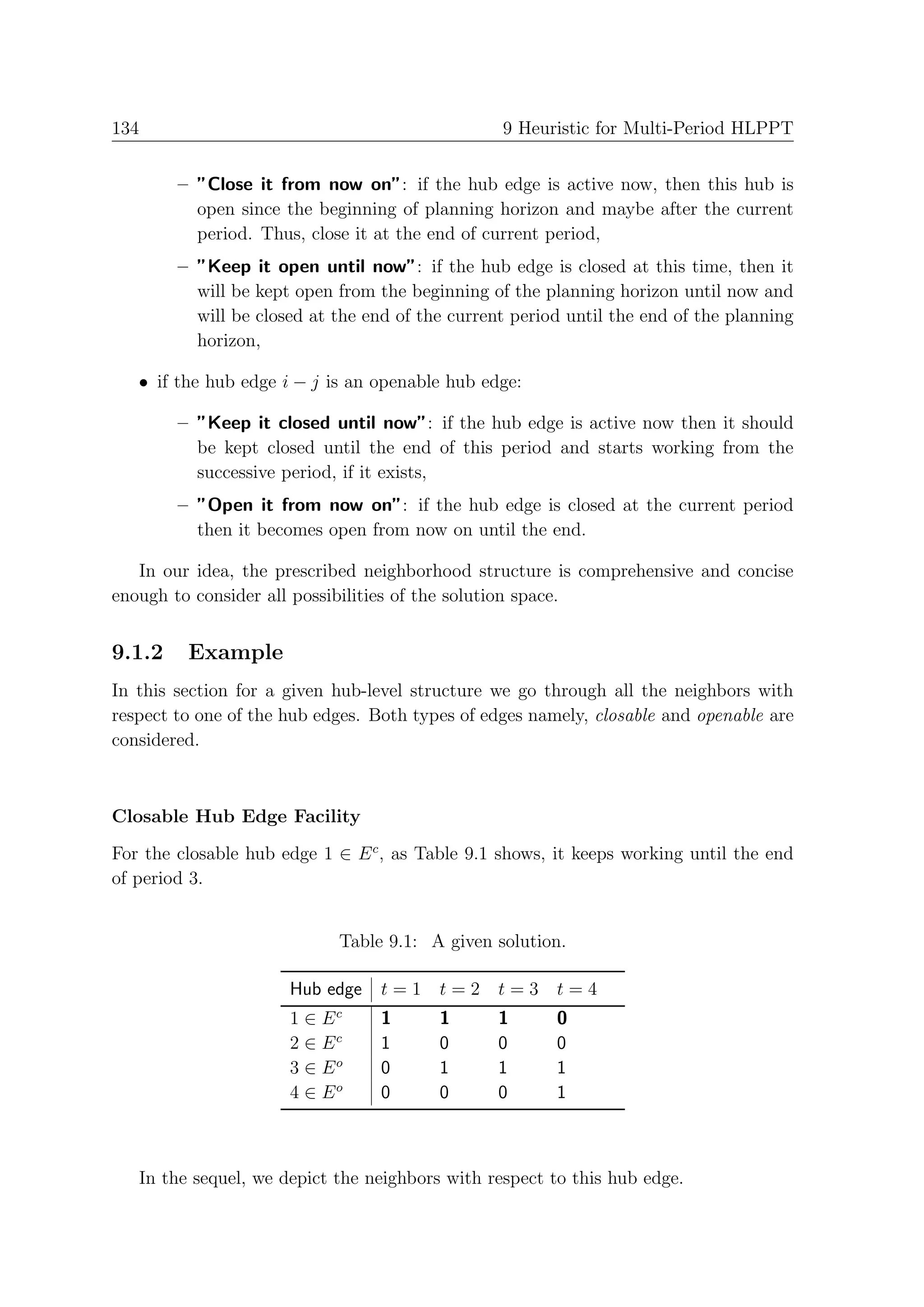 134                                              9 Heuristic for Multi-Period HLPPT


        – ”Close it from now on”: if the hub edge is active now, then this hub is
          open since the beginning of planning horizon and maybe after the current
          period. Thus, close it at the end of current period,
        – ”Keep it open until now”: if the hub edge is closed at this time, then it
          will be kept open from the beginning of the planning horizon until now and
          will be closed at the end of the current period until the end of the planning
          horizon,

   • if the hub edge i − j is an openable hub edge:

        – ”Keep it closed until now”: if the hub edge is active now then it should
          be kept closed until the end of this period and starts working from the
          successive period, if it exists,
        – ”Open it from now on”: if the hub edge is closed at the current period
          then it becomes open from now on until the end.

   In our idea, the prescribed neighborhood structure is comprehensive and concise
enough to consider all possibilities of the solution space.


9.1.2    Example
In this section for a given hub-level structure we go through all the neighbors with
respect to one of the hub edges. Both types of edges namely, closable and openable are
considered.



Closable Hub Edge Facility
For the closable hub edge 1 ∈ E c , as Table 9.1 shows, it keeps working until the end
of period 3.


                            Table 9.1: A given solution.

                      Hub edge    t=1 t=2 t=3 t=4
                            c
                      1∈E         1      1       1      0
                      2 ∈ Ec      1      0       0      0
                      3 ∈ Eo      0      1       1      1
                      4 ∈ Eo      0      0       0      1



   In the sequel, we depict the neighbors with respect to this hub edge.
 