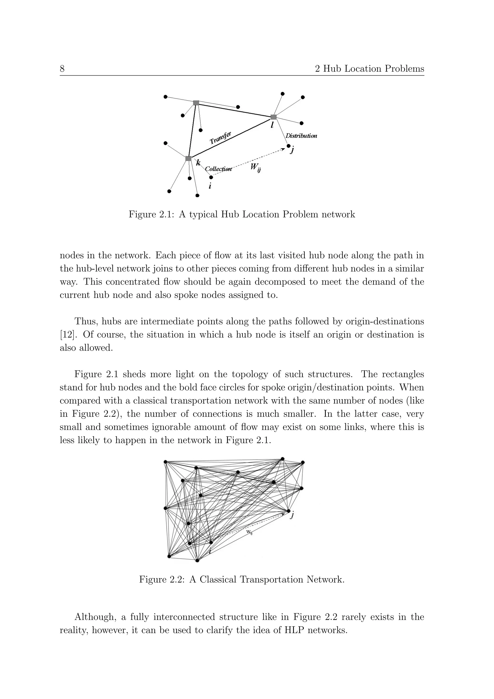 8                                                            2 Hub Location Problems




                Figure 2.1: A typical Hub Location Problem network



nodes in the network. Each piece of ﬂow at its last visited hub node along the path in
the hub-level network joins to other pieces coming from diﬀerent hub nodes in a similar
way. This concentrated ﬂow should be again decomposed to meet the demand of the
current hub node and also spoke nodes assigned to.

    Thus, hubs are intermediate points along the paths followed by origin-destinations
[12]. Of course, the situation in which a hub node is itself an origin or destination is
also allowed.

    Figure 2.1 sheds more light on the topology of such structures. The rectangles
stand for hub nodes and the bold face circles for spoke origin/destination points. When
compared with a classical transportation network with the same number of nodes (like
in Figure 2.2), the number of connections is much smaller. In the latter case, very
small and sometimes ignorable amount of ﬂow may exist on some links, where this is
less likely to happen in the network in Figure 2.1.




                   Figure 2.2: A Classical Transportation Network.


    Although, a fully interconnected structure like in Figure 2.2 rarely exists in the
reality, however, it can be used to clarify the idea of HLP networks.
 