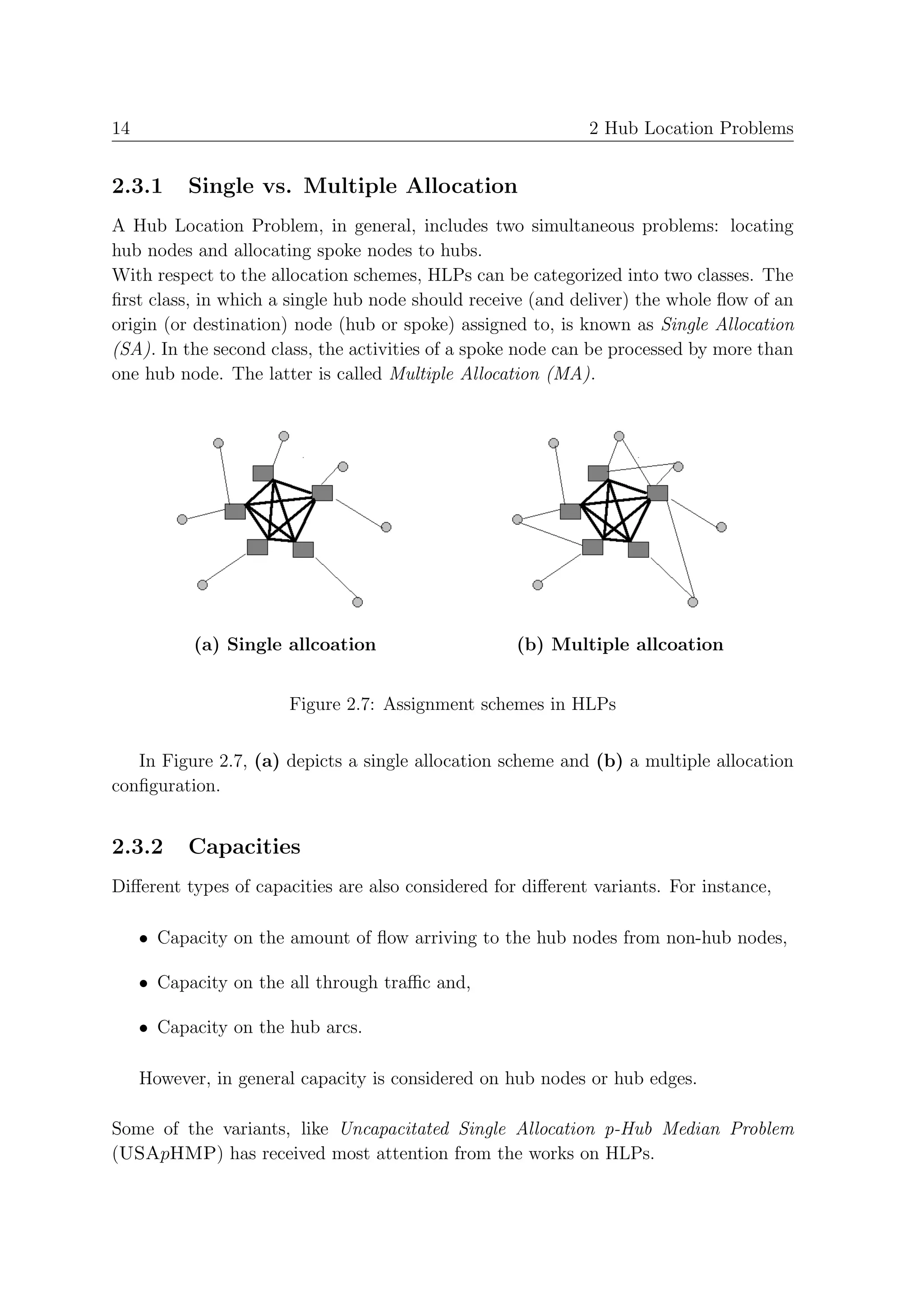 14                                                           2 Hub Location Problems


2.3.1      Single vs. Multiple Allocation
A Hub Location Problem, in general, includes two simultaneous problems: locating
hub nodes and allocating spoke nodes to hubs.
With respect to the allocation schemes, HLPs can be categorized into two classes. The
ﬁrst class, in which a single hub node should receive (and deliver) the whole ﬂow of an
origin (or destination) node (hub or spoke) assigned to, is known as Single Allocation
(SA). In the second class, the activities of a spoke node can be processed by more than
one hub node. The latter is called Multiple Allocation (MA).


         (a)                                        (b)




           (a) Single allcoation                    (b) Multiple allcoation


                       Figure 2.7: Assignment schemes in HLPs


   In Figure 2.7, (a) depicts a single allocation scheme and (b) a multiple allocation
conﬁguration.


2.3.2      Capacities
Diﬀerent types of capacities are also considered for diﬀerent variants. For instance,

     • Capacity on the amount of ﬂow arriving to the hub nodes from non-hub nodes,

     • Capacity on the all through traﬃc and,

     • Capacity on the hub arcs.

     However, in general capacity is considered on hub nodes or hub edges.

Some of the variants, like Uncapacitated Single Allocation p-Hub Median Problem
(USApHMP) has received most attention from the works on HLPs.
 