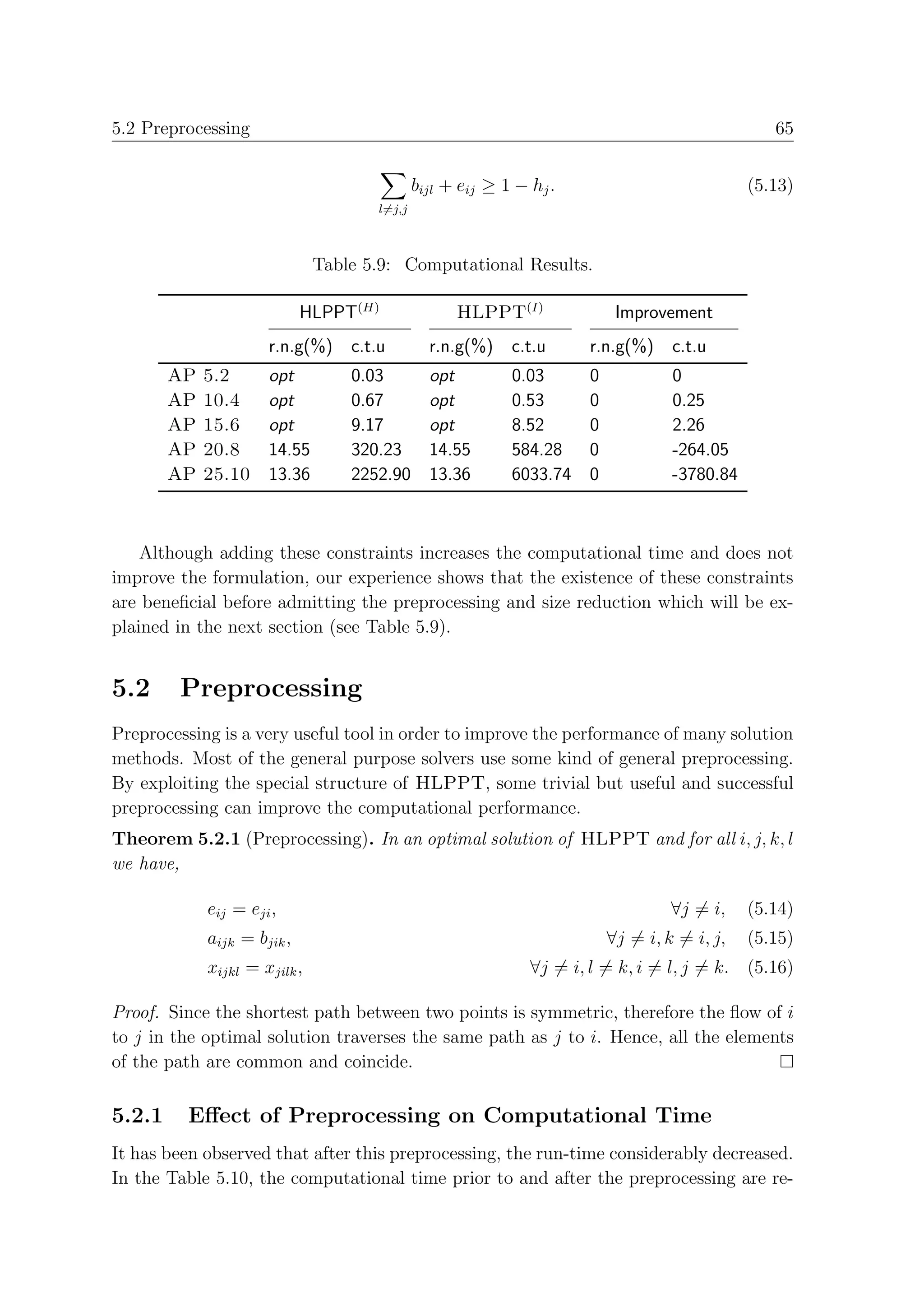 5.2 Preprocessing                                                                               65


                                              bijl + eij ≥ 1 − hj .                          (5.13)
                                      l=j,j



                               Table 5.9: Computational Results.

                             HLPPT(H)               HLPPT(I)              Improvement
                      r.n.g(%) c.t.u            r.n.g(%) c.t.u        r.n.g(%) c.t.u
        AP   5.2      opt          0.03         opt         0.03    0             0
        AP   10.4     opt          0.67         opt         0.53    0             0.25
        AP   15.6     opt          9.17         opt         8.52    0             2.26
        AP   20.8     14.55        320.23       14.55       584.28 0              -264.05
        AP   25.10    13.36        2252.90      13.36       6033.74 0             -3780.84



    Although adding these constraints increases the computational time and does not
improve the formulation, our experience shows that the existence of these constraints
are beneﬁcial before admitting the preprocessing and size reduction which will be ex-
plained in the next section (see Table 5.9).


5.2     Preprocessing
Preprocessing is a very useful tool in order to improve the performance of many solution
methods. Most of the general purpose solvers use some kind of general preprocessing.
By exploiting the special structure of HLPPT, some trivial but useful and successful
preprocessing can improve the computational performance.
Theorem 5.2.1 (Preprocessing). In an optimal solution of HLPPT and for all i, j, k, l
we have,

             eij = eji ,                                                          ∀j = i,    (5.14)
             aijk = bjik ,                                               ∀j = i, k = i, j,   (5.15)
             xijkl = xjilk ,                                   ∀j = i, l = k, i = l, j = k. (5.16)

Proof. Since the shortest path between two points is symmetric, therefore the ﬂow of i
to j in the optimal solution traverses the same path as j to i. Hence, all the elements
of the path are common and coincide.

5.2.1    Eﬀect of Preprocessing on Computational Time
It has been observed that after this preprocessing, the run-time considerably decreased.
In the Table 5.10, the computational time prior to and after the preprocessing are re-
 