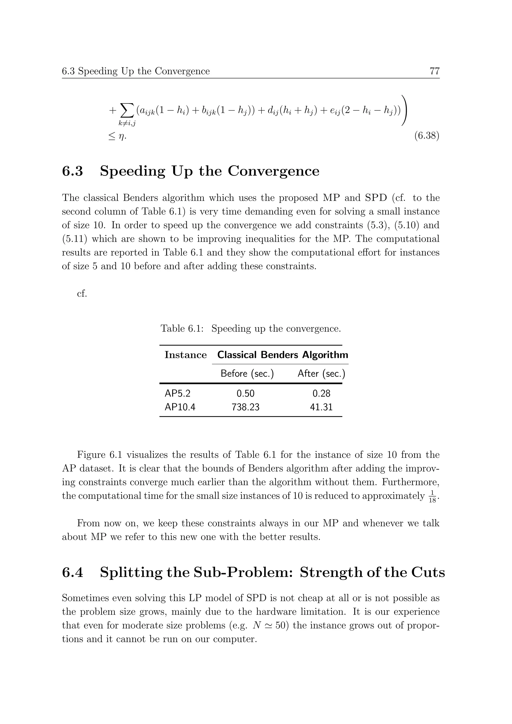 6.3 Speeding Up the Convergence                                                                      77


           +           (aijk (1 − hi ) + bijk (1 − hj )) + dij (hi + hj ) + eij (2 − hi − hj ))
               k=i,j
          ≤ η.                                                                                    (6.38)


6.3      Speeding Up the Convergence
The classical Benders algorithm which uses the proposed MP and SPD (cf. to the
second column of Table 6.1) is very time demanding even for solving a small instance
of size 10. In order to speed up the convergence we add constraints (5.3), (5.10) and
(5.11) which are shown to be improving inequalities for the MP. The computational
results are reported in Table 6.1 and they show the computational eﬀort for instances
of size 5 and 10 before and after adding these constraints.

   cf.


                             Table 6.1: Speeding up the convergence.

                              Instance Classical Benders Algorithm
                                             Before (sec.)        After (sec.)
                              AP5.2              0.50                  0.28
                              AP10.4            738.23                41.31



    Figure 6.1 visualizes the results of Table 6.1 for the instance of size 10 from the
AP dataset. It is clear that the bounds of Benders algorithm after adding the improv-
ing constraints converge much earlier than the algorithm without them. Furthermore,
                                                                                      1
the computational time for the small size instances of 10 is reduced to approximately 18 .

   From now on, we keep these constraints always in our MP and whenever we talk
about MP we refer to this new one with the better results.


6.4      Splitting the Sub-Problem: Strength of the Cuts
Sometimes even solving this LP model of SPD is not cheap at all or is not possible as
the problem size grows, mainly due to the hardware limitation. It is our experience
that even for moderate size problems (e.g. N 50) the instance grows out of propor-
tions and it cannot be run on our computer.
 