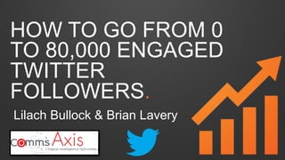 HOW TO GO FROM 0
TO 80,000 ENGAGED
TWITTER
FOLLOWERS.
Lilach Bullock & Brian Lavery
 