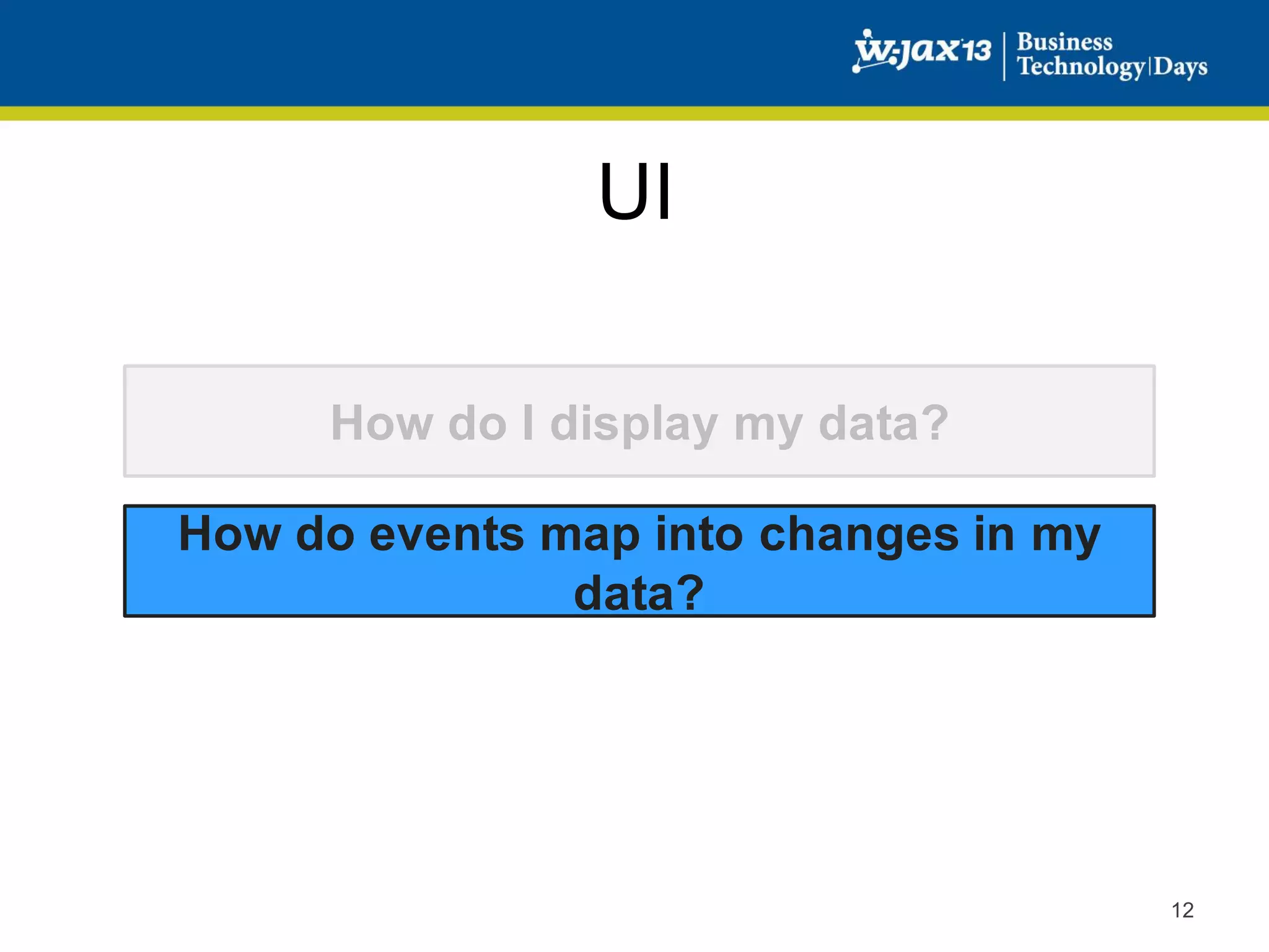 UI
How do I display my data?

How do events map into changes in my
data?

12

 