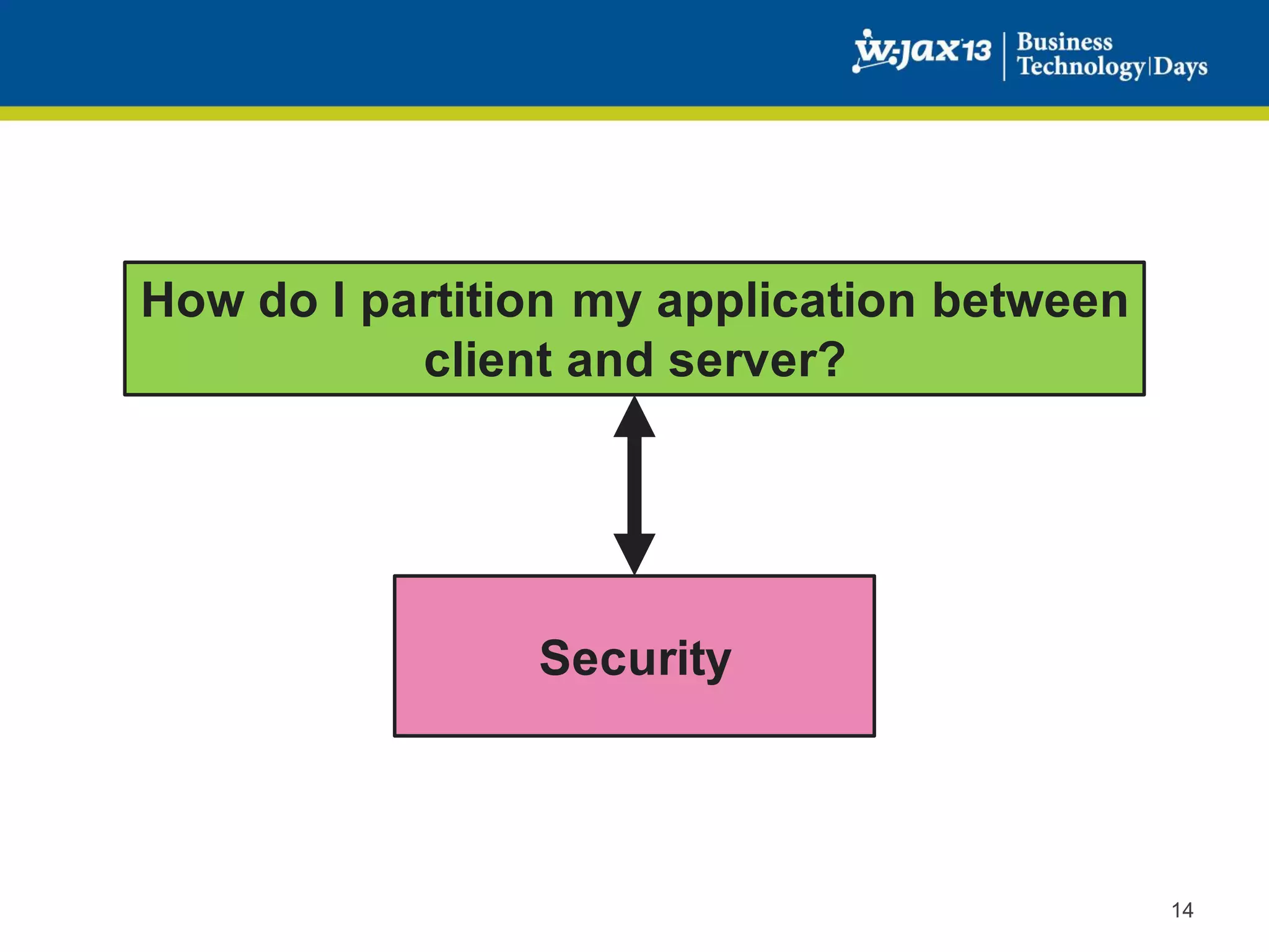 How do I partition my application between
client and server?

Security

14

 