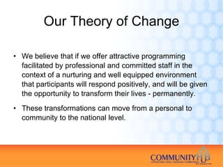 Our Theory of Change

• We believe that if we offer attractive programming
  facilitated by professional and committed staff in the
  context of a nurturing and well equipped environment
  that participants will respond positively, and will be given
  the opportunity to transform their lives - permanently.
• These transformations can move from a personal to
  community to the national level.
 