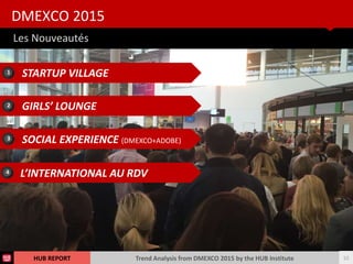 #HUBDMEXCO : trends de dmexco 2015