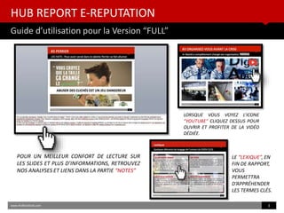 HUB REPORT E-REPUTATION
Guide d’utilisation pour la Version “FULL”
www.HUBinstitute.com 3
POUR UN MEILLEUR CONFORT DE LECT...