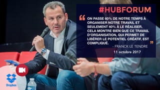 ON PASSE 60% DE NOTRE TEMPS À
ORGANISER NOTRE TRAVAIL ET
SEULEMENT 40% À LE RÉALISER.
CELA MONTRE BIEN QUE CE TRAVAIL
D’ORGANISATION, QUI PERMET DE
LIBÉRER LE POTENTIEL CRÉATIF, EST
COMPLIQUÉ.
‘‘
’’- FRANCK LE TENDRE
11 octobre 2017
 